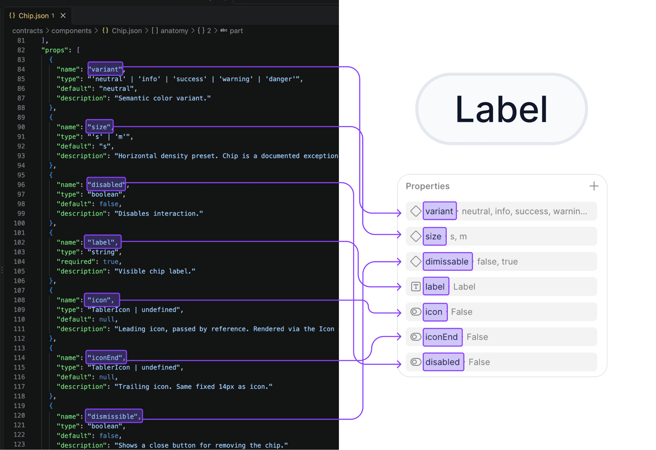 AI-assisted design system workflow at SoSafe